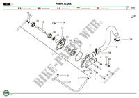 WASSERPUMPE für Benelli BN 302R ABS (E4) 2017